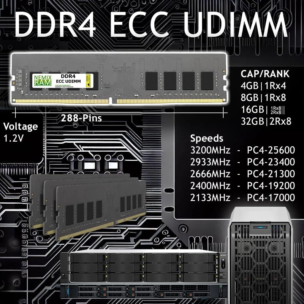 کیت رم NEMIX RAM با ظرفیت 64 گیگابایت (2 عدد 32 گیگابایتی) DDR4 3200MHZ PC4-25600 2Rx8 1.2V CL22 288-PIN ECC Unbuffered UDIMM