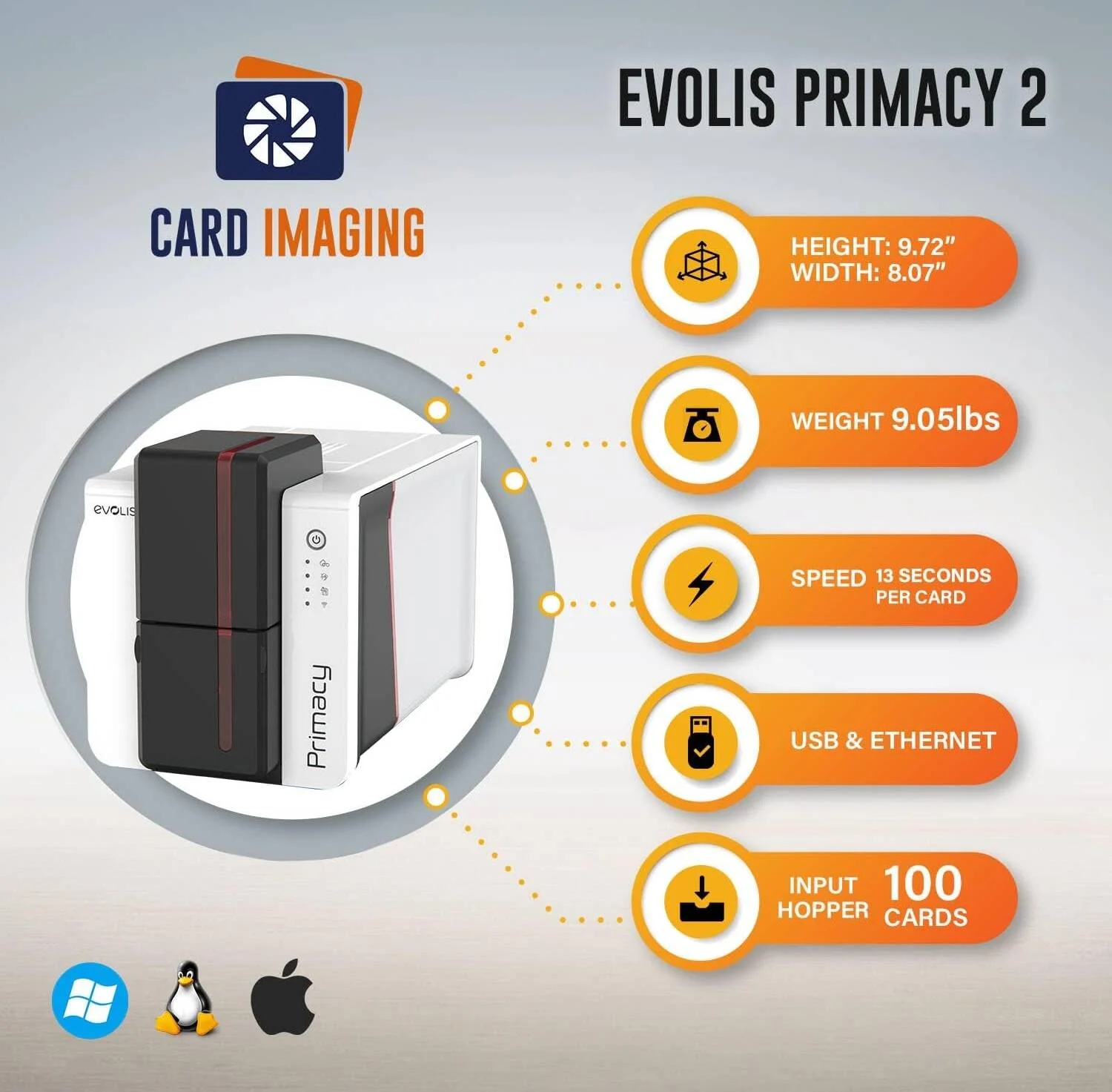 دستگاه چاپ کارت شناسایی دو طرفه Evolis Primacy 2 به همراه بسته لوازم