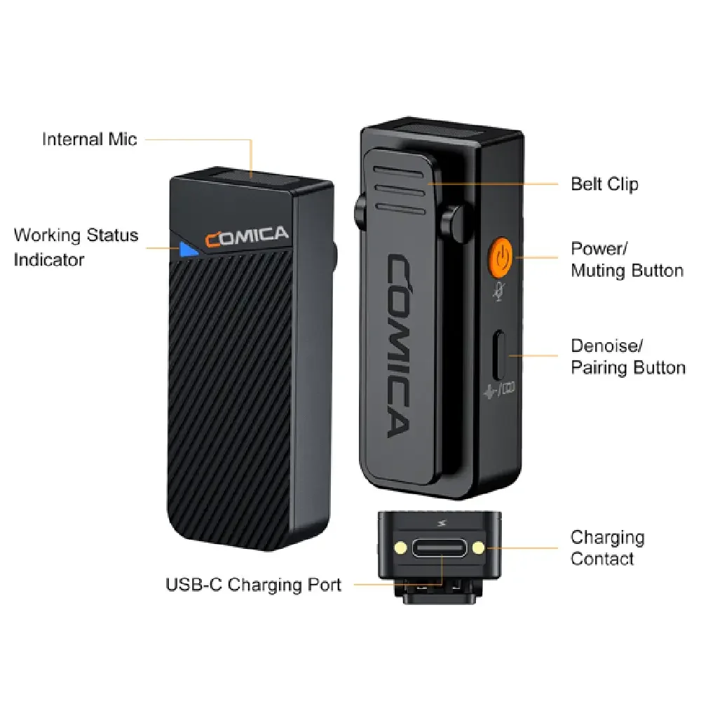 میکروفون بی سیم Comica Vimo C3