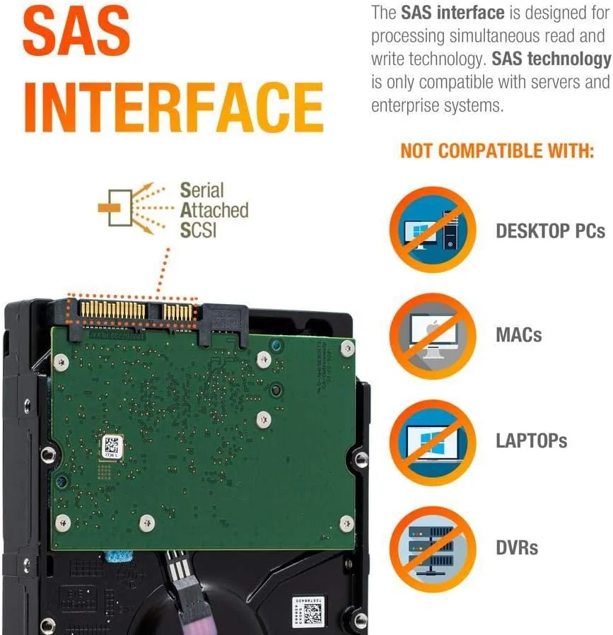 هارد درایو اینترپرایز 14 ترابایتی سیگیت مدل Exos X14 با رابط SAS 12Gb/s، فرم فاکتور 3.5 اینچ، سرعت 7200 دور در دقیقه، 256 مگابایت حافظه کش و فرمت 512e 4Kn