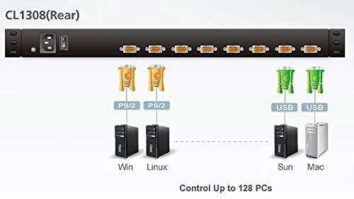 سوئیچ KVM اِی تِن CL1308N با ۸ پورت USB PS/2، نمایشگر ۱۹ اینچی LCD و قابلیت توسعه زنجیرهای سوئیچ KVM اِی تِن CL1308N با ۸ پورت USB PS/2، نمایشگر ۱۹ اینچی LCD و قابلیت توسعه زنجیرهای