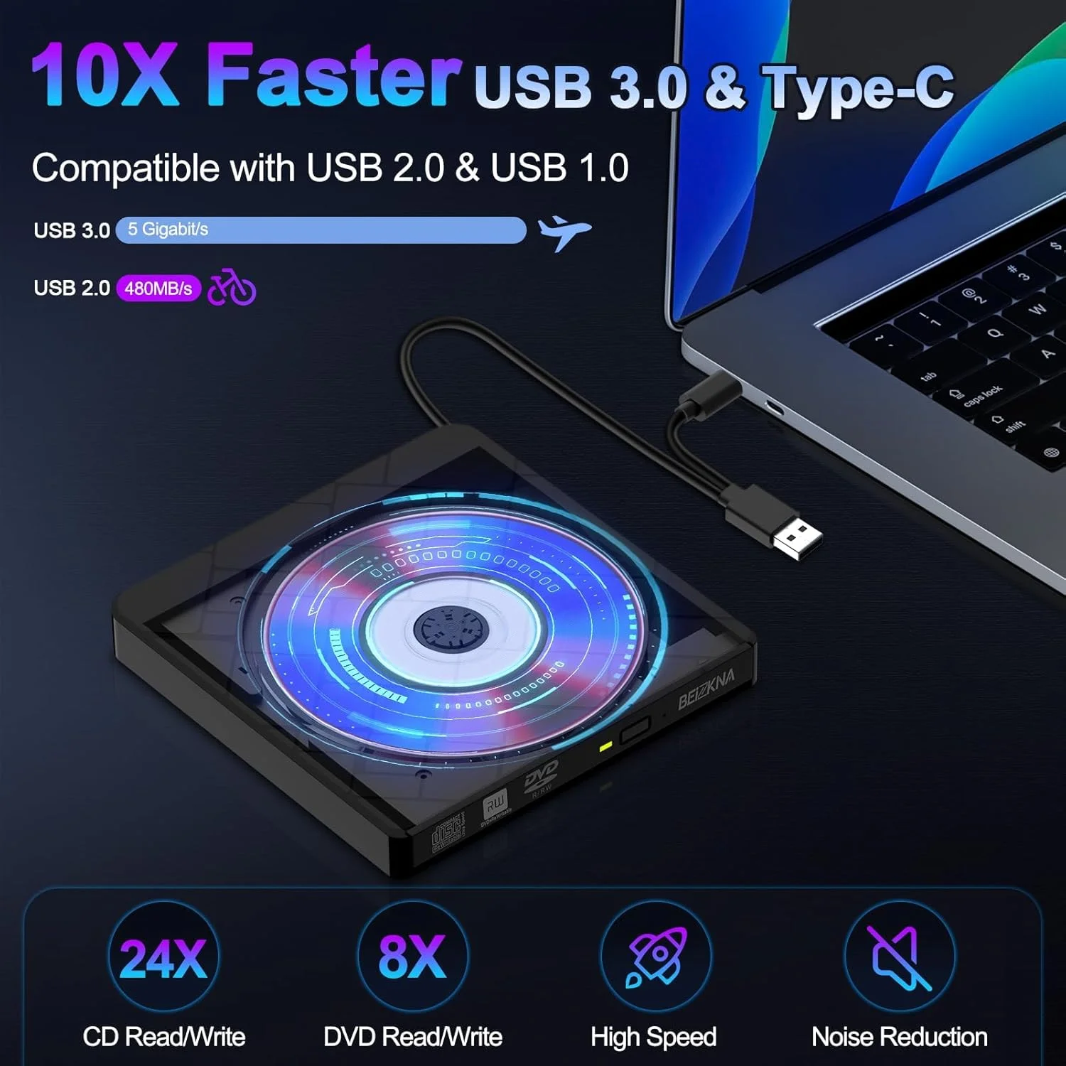 درایو نوری اکسترنال NALACAL برای لپ تاپ USB 3.0 و USB-C، پخش کننده DVD قابل حمل، برای CD ROM +/- RW رایت و خواندن دیسک نوری برای PC، مک، دسکتاپ، ویندوز 11/10/8/7/XP/2003/Vista/Linux