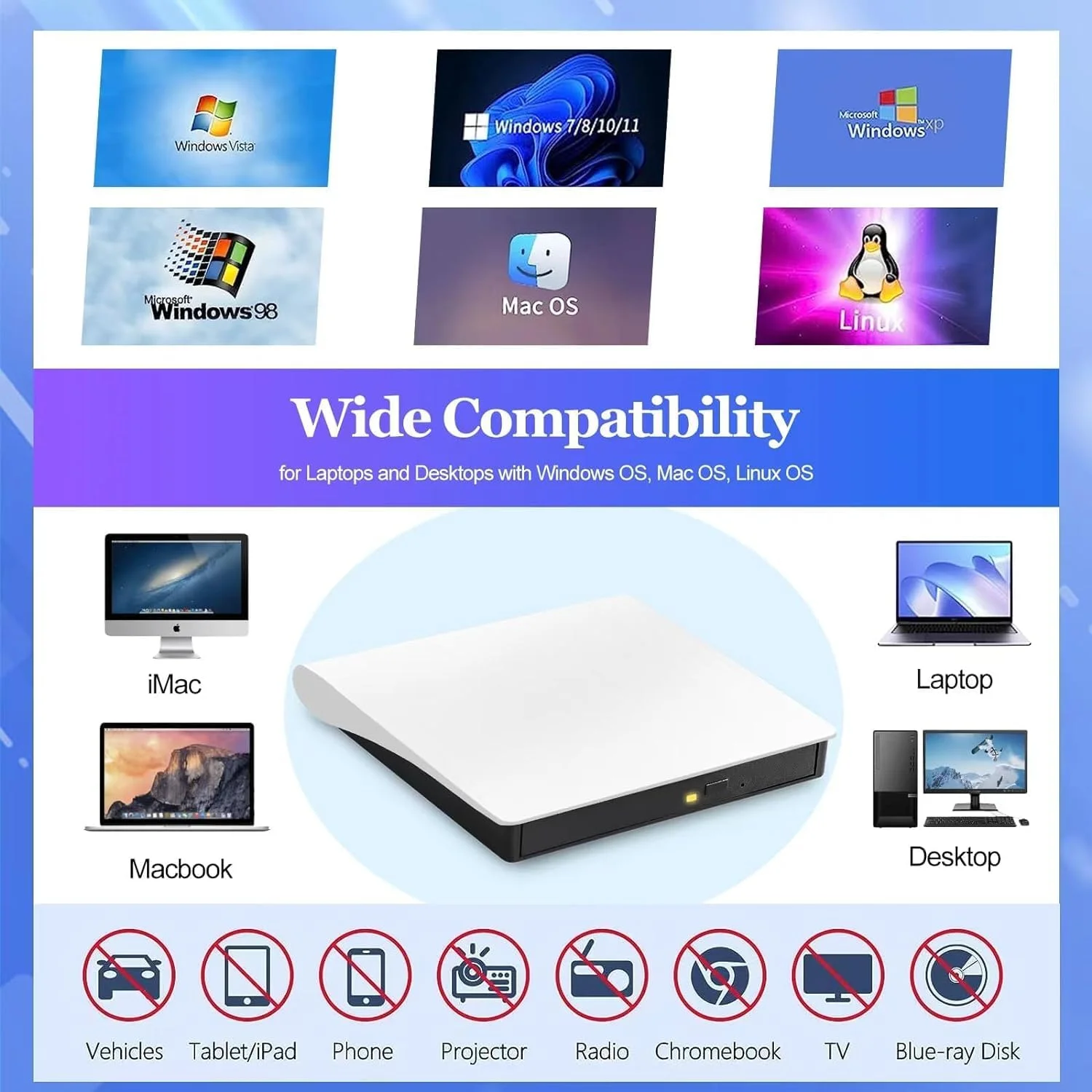 درایو نوری اکسترنال NALACAL، پخش کننده DVD قابل حمل USB 3.0 Type C برای لپ تاپ، کابل برق توسعه یافته، درایو دیسک اکسترنال سازگار با کامپیوتر رومیزی