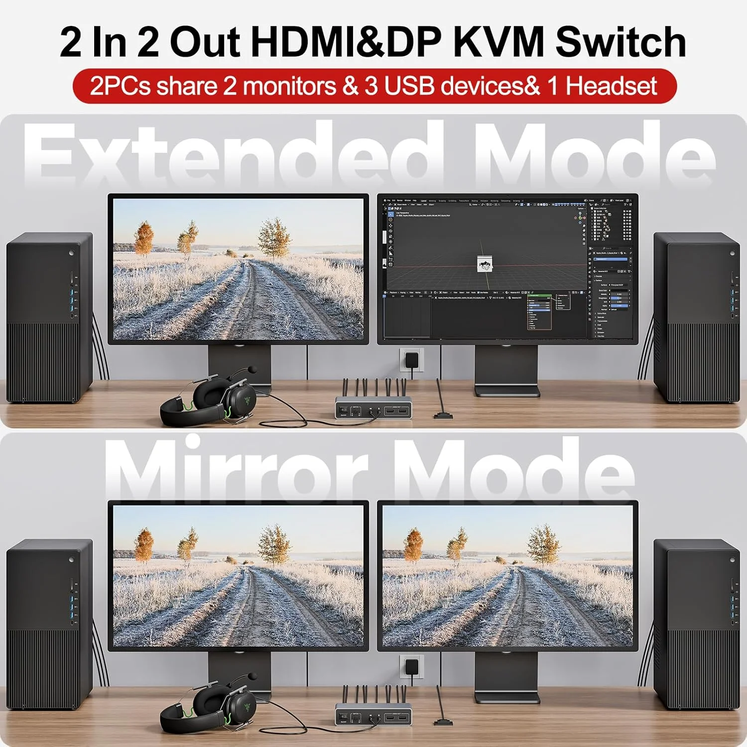 سوئیچ KVM یونیتک با دو خروجی مانیتور، دو ورودی کامپیوتر، 4K@60Hz، HDMI+Displayport، دارای 3 پورت USB برای اشتراک گذاری کیبورد، ماوس، هارد درایو، میکروفون، هدست، 2 کابل USB-B، آداپتور DC 5V و کنترلر سوئیچ KVM یونیتک با دو خروجی مانیتور، دو ورودی کامپیوتر، 4K@60Hz، HDMI+Displayport، دارای 3 پورت USB برای اشتراک گذاری کیبورد، ماوس، هارد درایو، میکروفون، هدست، 2 کابل USB-B، آداپتور DC 5V و کنترلر