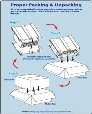 دستگاه تکثیر کننده دیسک بلوری Copystars با سرعت 16X، پشتیبانی از BDXL-MDisc و CD-DVD، دستگاه تکثیر کننده اکسترنال 1 به 3