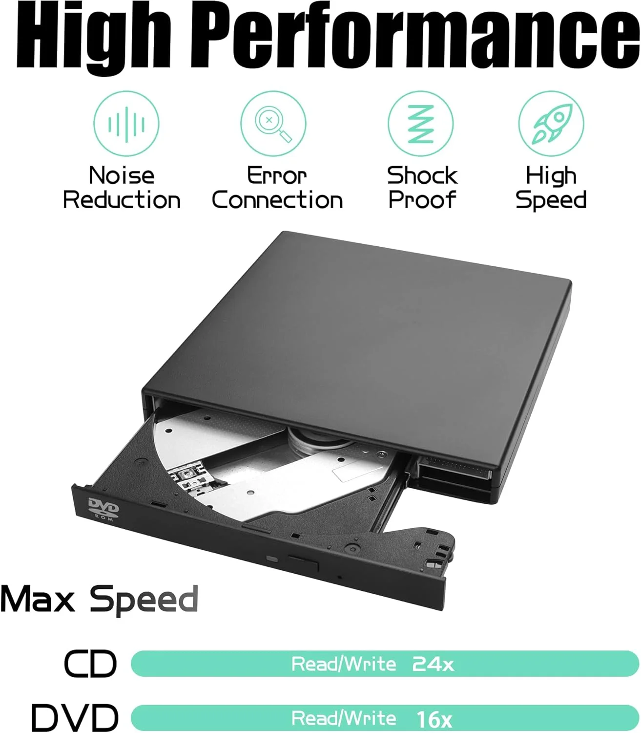 درایو نوری اکسترنال YAODHAOD، درایو دیسک نوری قابل حمل USB 2.0، پخش کننده دی وی دی خواننده CD RW برای لپ تاپ، کامپیوتر، مک، ویندوز 11/10/8/7، مک، سیستم عامل لینوکس