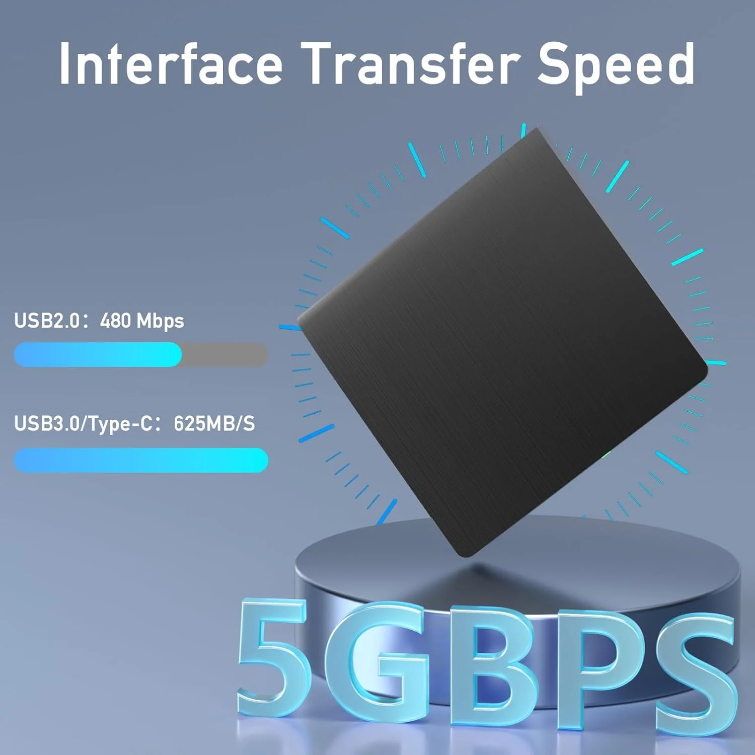 درایو بلوری DVD اکسترنال Wintale، درایو DVD بلوری اکسترنال قابل حمل سه بعدی با USB 3.0 و پورت دوگانه Type-C، پخش کننده بلوری اکسترنال مناسب برای ویندوز XP/7/8/10/11 MacOS برای PC، لپ تاپ، دسکتاپ، مک