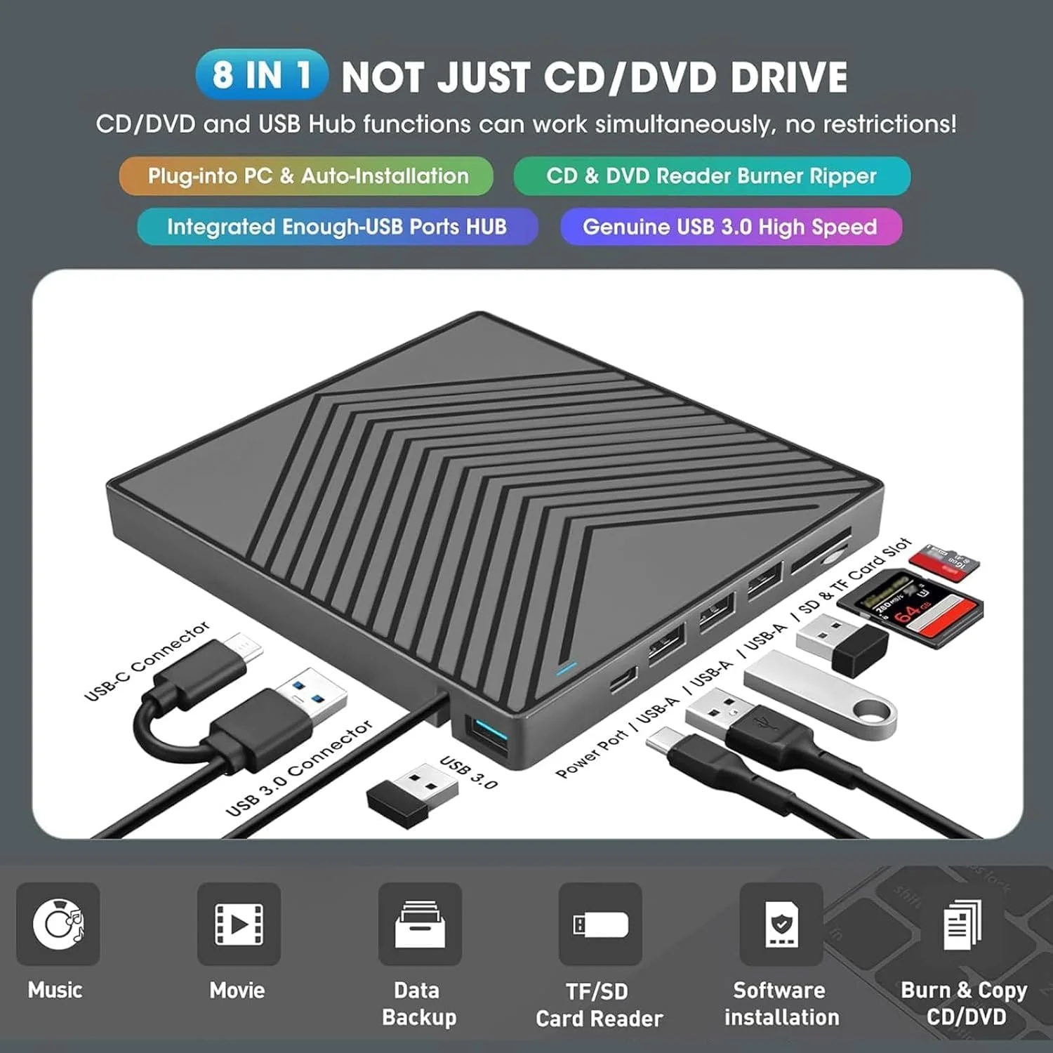 درایو نوری اکسترنال CD DVD، رایتر CD فوق العاده باریک USB 3.0 با 4 پورت USB و 2 اسلات کارت TF/SD، درایو دیسک نوری برای لپ تاپ و مک