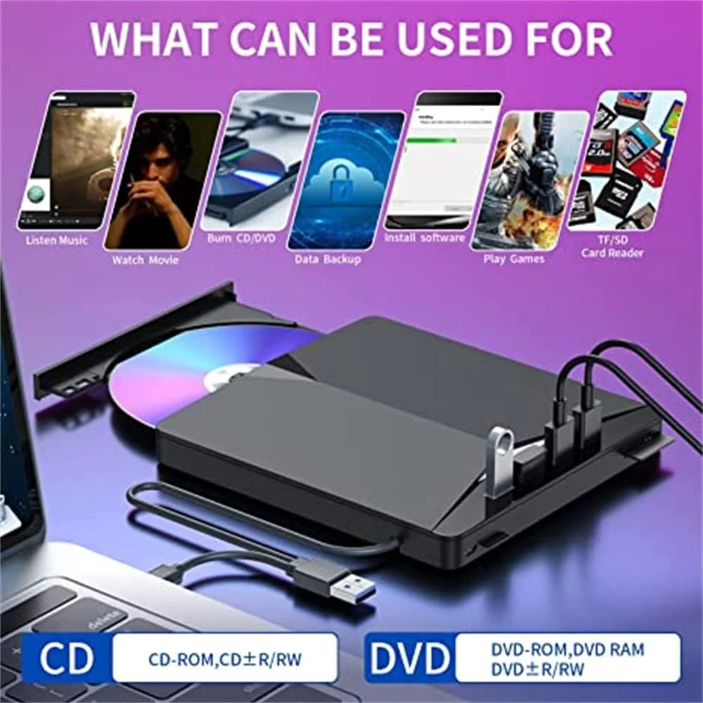 درایو نوری اکسترنال SYOSI برای لپ تاپ، پخش کننده DVD/CD با پورت USB 3.0، مدل 7 در 1، سازگار با لپ تاپ، کامپیوتر رومیزی، ویندوز 11/10/8/7، لینوکس و مک او اس (مشکی جت)