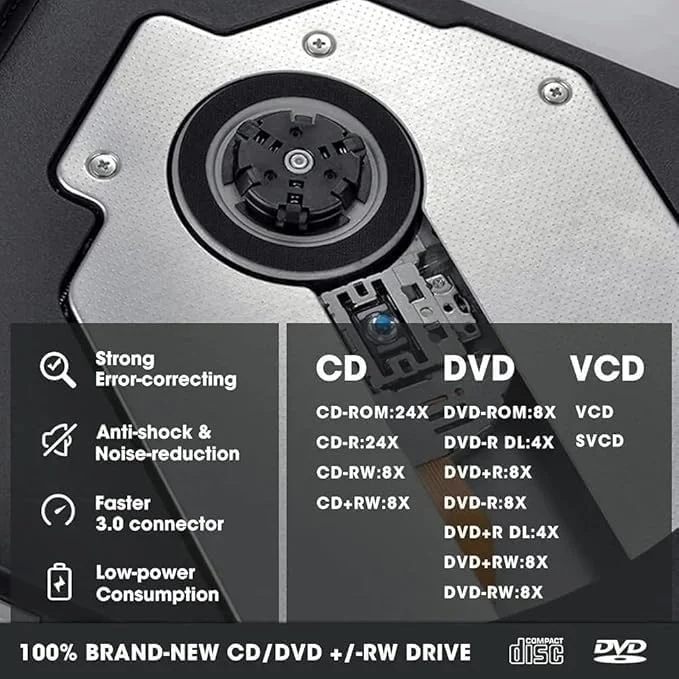 درایو اکسترنال CD DVD+/-RW USB 3.0 Type-C، پخش کننده و رایتِر قابل حمل CD DVD برای مک بوک پرو/ایر، آی مک، کامپیوتر رومیزی ویندوز 11/10