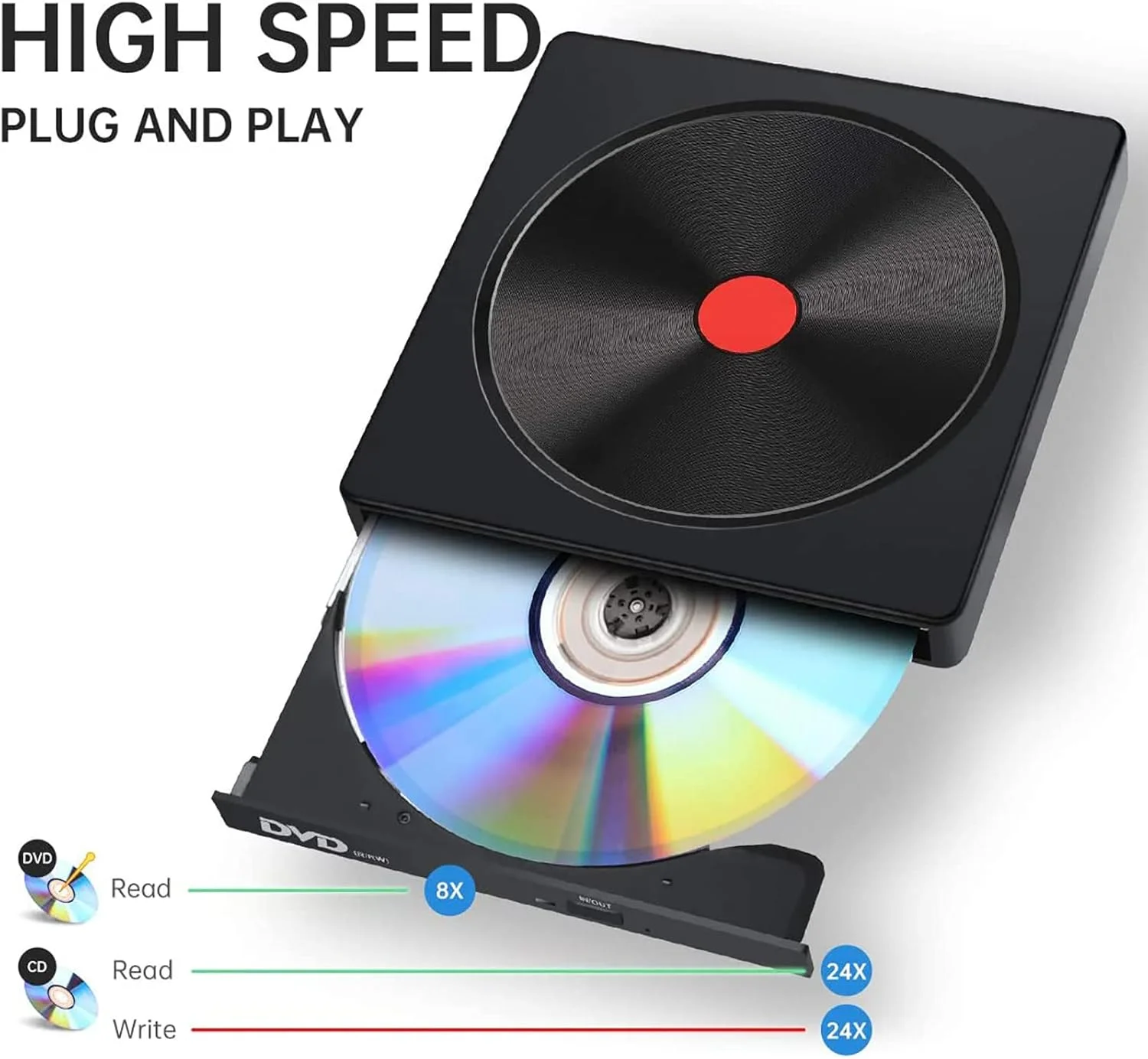 درایو DVD اکسترنال USB 3.0 Type C مدل SLKTDE، درایو CD اکسترنال، پخش کننده DVD دو پورت، انتقال داده با سرعت بالا برای لپ تاپ، نوت بوک، کامپیوتر رومیزی، مک او اس، ویندوز