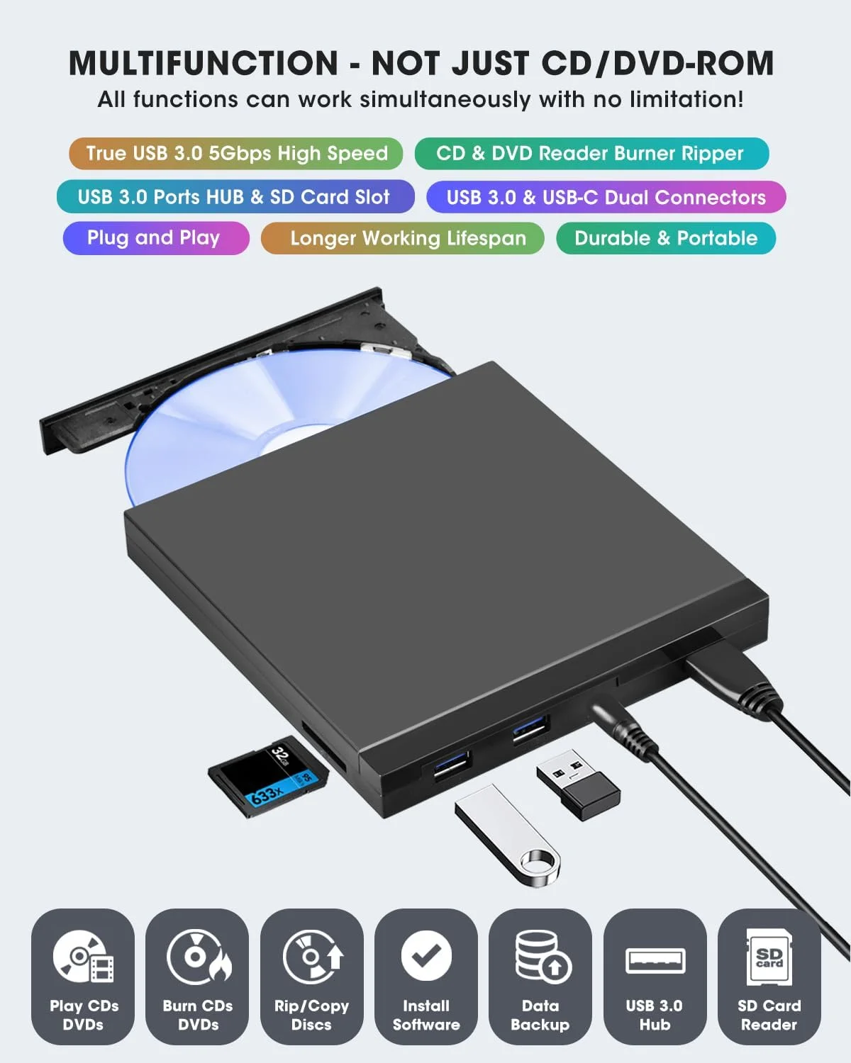 درایو اکسترنال CD/DVD+/-RW مدل ROOFULL USB 3.0 Type-C با پورت‌های USB و کارت‌خوان SD، رایتر و پلیر قابل حمل DVD CD-ROM، درایو نوری برای MacBook Pro، iMac، لپ‌تاپ Windows 11/10/8/7