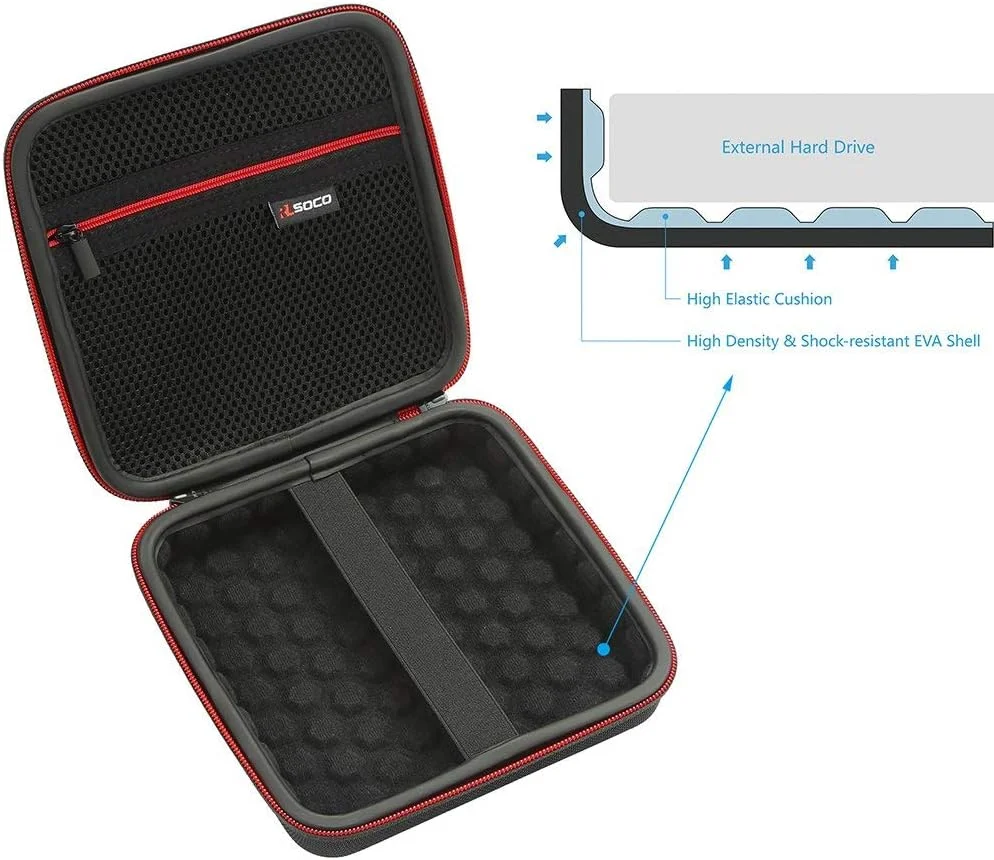 کیف حمل‌کننده درایو نوری اکسترنال RLSOCO مناسب برای مدل‌های Verbatim External Slimline/Hitachi-LG BP55/GP70/GP60/ASUS ZenDrive, Pioneer, Apple USB SuperDrive, Dell DW316 (فقط کیف)