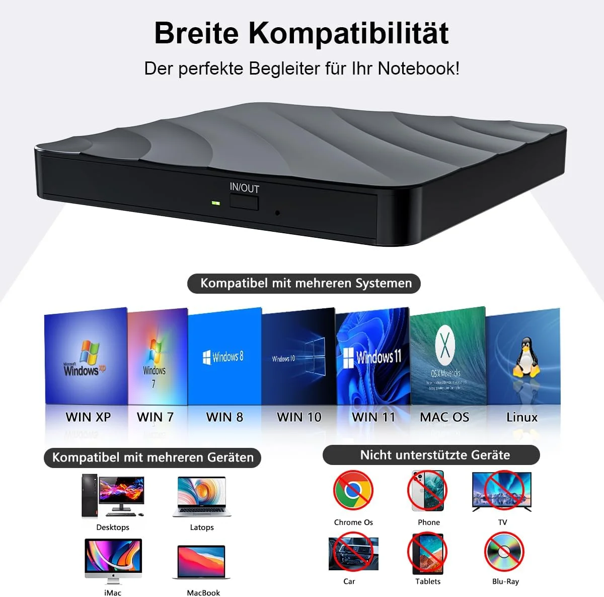 درایو نوری اکسترنال QDSYLQ USB: دی وی دی رایتر اکسترنال، درایو سی دی اکسترنال برای لپ تاپ و کامپیوتر، درایوهای نوری اکسترنال +/-RW ROM، رایتر و پلیر اکسترنال سی دی/دی وی دی برای ویندوز 11/10/8/7/XP لینوکس ویستا MacOS