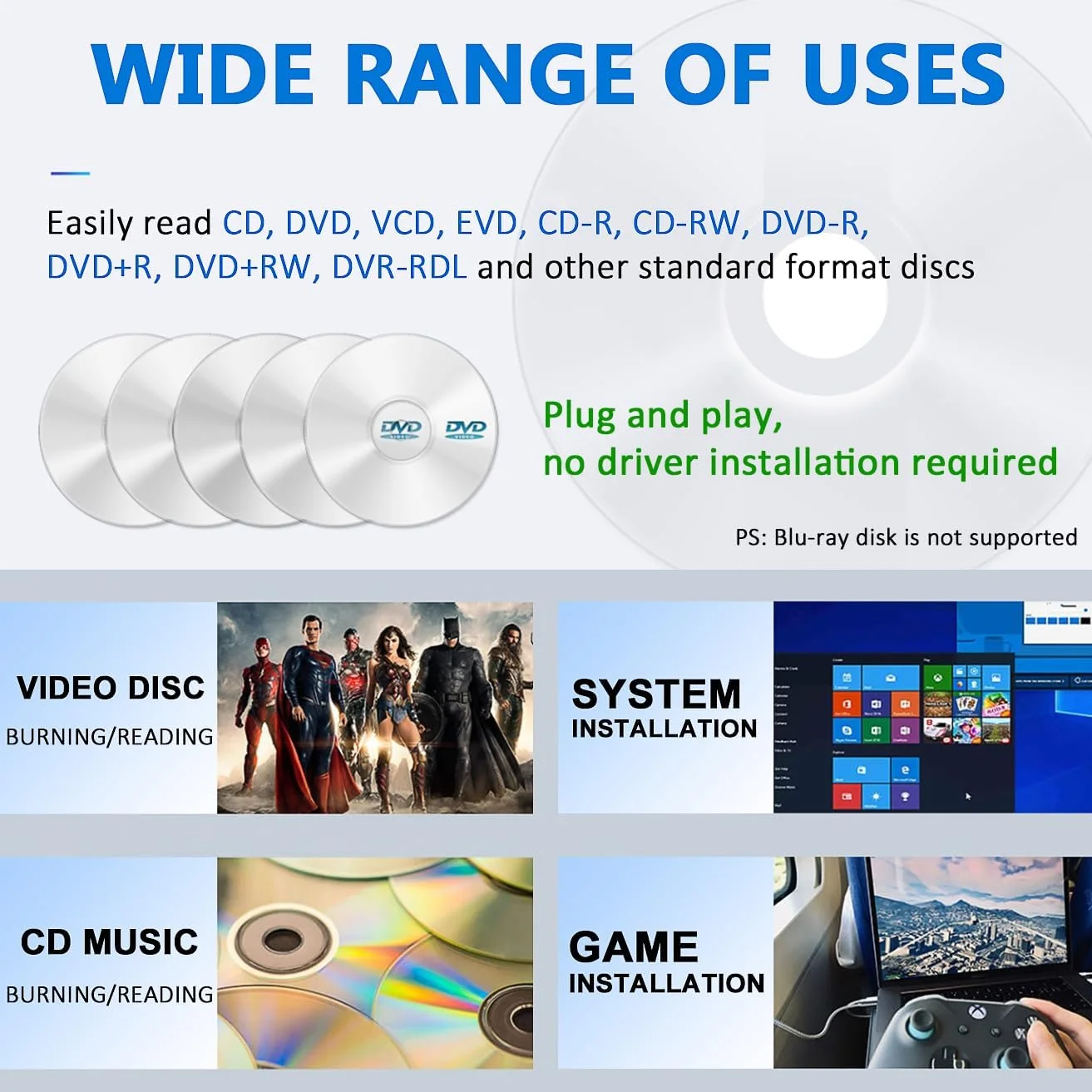 درایو DVD اکسترنال، پخش کننده قابل حمل USB 3.0 و Type-C، رایتر CD/DVD اکسترنال، درایو CD DVD +/-RW، سازگار با لپ تاپ، مک بوک، ویندوز، لینوکس PC