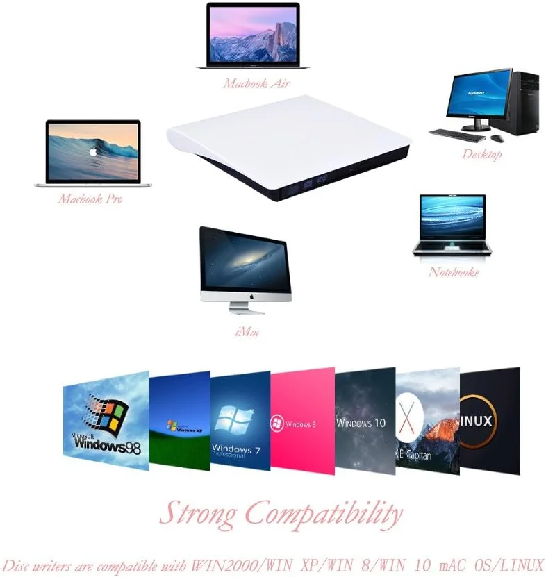 درایو نوری اکسترنال DVD CD پادارسی برای لپ تاپ USB 3.0، درایو CD پلیر اکسترنال DVD-RW، رایتر و ریرایتر اپتیکال برای کامپیوترهای مک، نوت بوک، کامپیوتر رومیزی ویندوز 7/8/10، باریک و سفید
