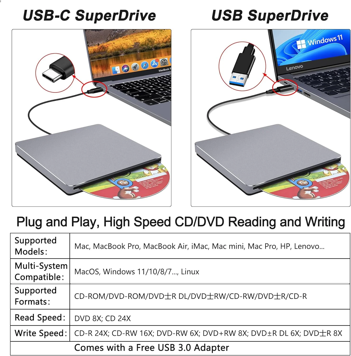 درایو DVD اکسترنال NOLYTH USB C اسلات-این CD/DVD+/-RW درایو نوری پخش کننده DVD رایتر CD ROM درایو اکسترنال برای لپ تاپ مک PC ویندوز 11 دسکتاپ مک بوک پرو ایر