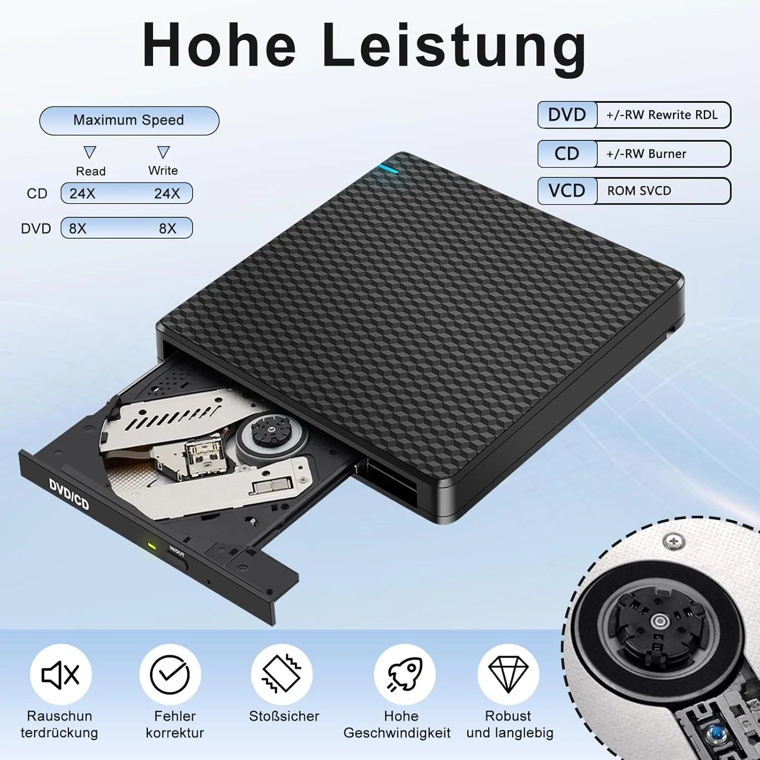 درایو DVD اکسترنال NOLYTH، درایو CD اکسترنال USB C، پخش کننده/رایتر CD/DVD اکسترنال با 2 پورت USB و پورت SD TF، درایو CD اکسترنال قابل حمل برای لپ تاپ PC MacBook Mac Windows 11 Linux