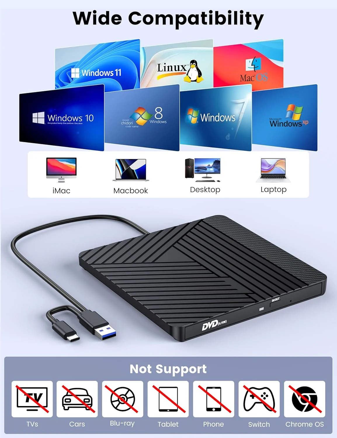 درایو نوری اکسترنال MOSWAG برای لپ تاپ و مک، USB 3.0 و USB C، درایو خواننده و نویسنده CD/DVD، باریک و قابل حمل، برای کامپیوترهای رومیزی، ویندوز 11/10، مک بوک پرو و لینوکس