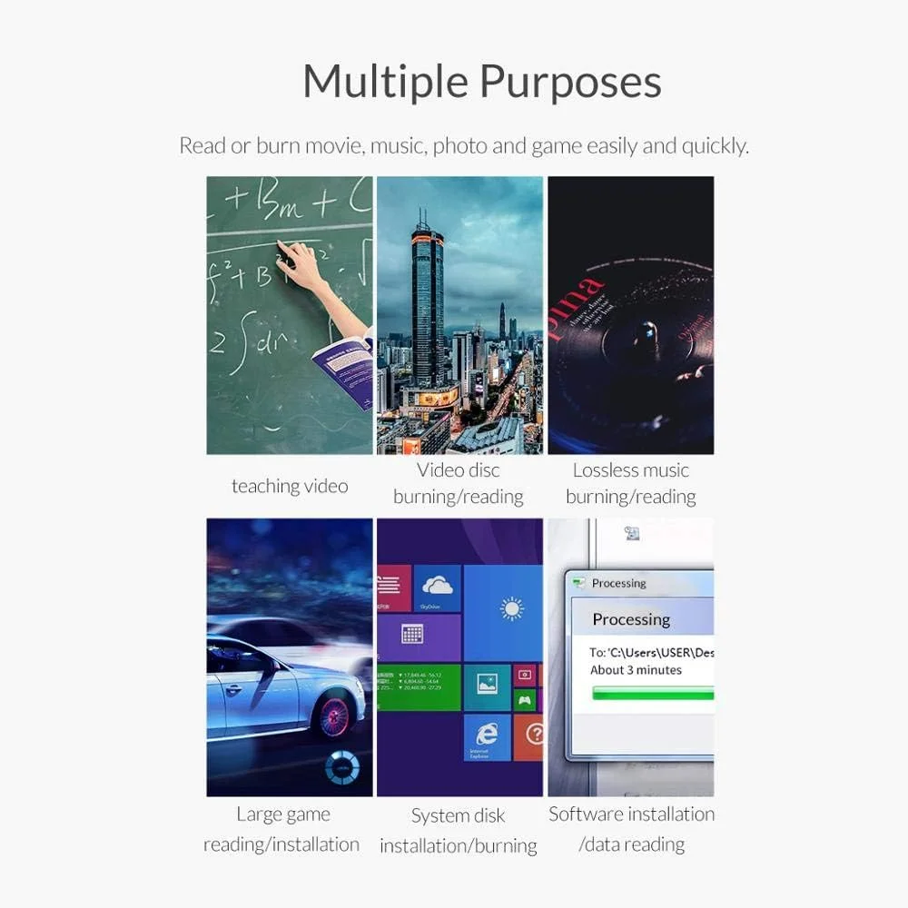 درایو نوری اکسترنال USB 3.0 قابل حمل CD/DVD-ROM DVD RW ROM رایتر برای لپ تاپ رومیزی صفحه گردان برای خودرو و کودکان
