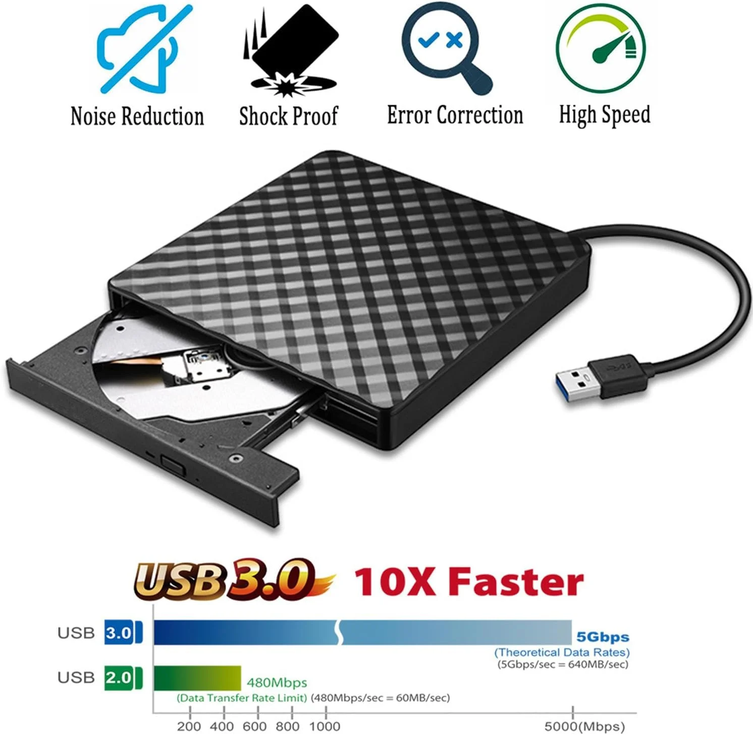 درایو نوری اکسترنال LIUAN USB 3.0، درایو CD/DVD +/-RW قابل حمل، رایتر DVD اکسترنال باریک، پلیر و رکوردر CD با سرعت انتقال داده بالا برای لپ تاپ، دسکتاپ، مک و ویندوز