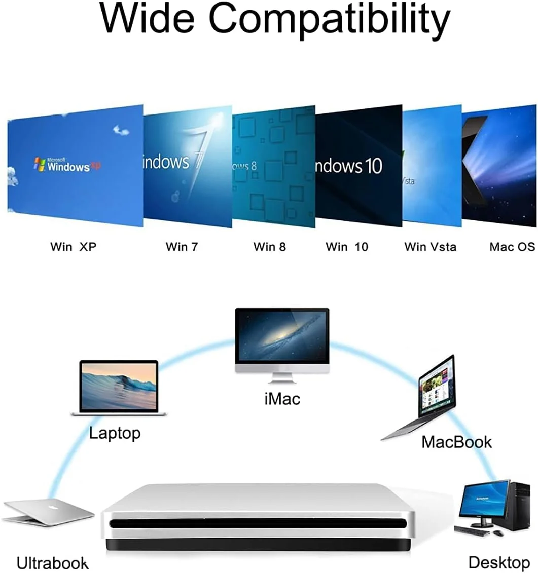 درایو نوری اکسترنال CD DVD، رایتر تایپ C با دکمه لمسی هوشمند، قابل حمل و باریک، با سرعت بالای انتقال داده برای نوت بوک، لپ تاپ و کامپیوتر، سازگار با ویندوز 7، 8، 10 (نقره ای) درایو نوری اکسترنال CD DVD، رایتر تایپ C با دکمه لمسی هوشمند، قابل حمل و باریک، با سرعت بالای انتقال داده برای نوت بوک، لپ تاپ و کامپیوتر، سازگار با ویندوز 7، 8، 10 (نقره ای)