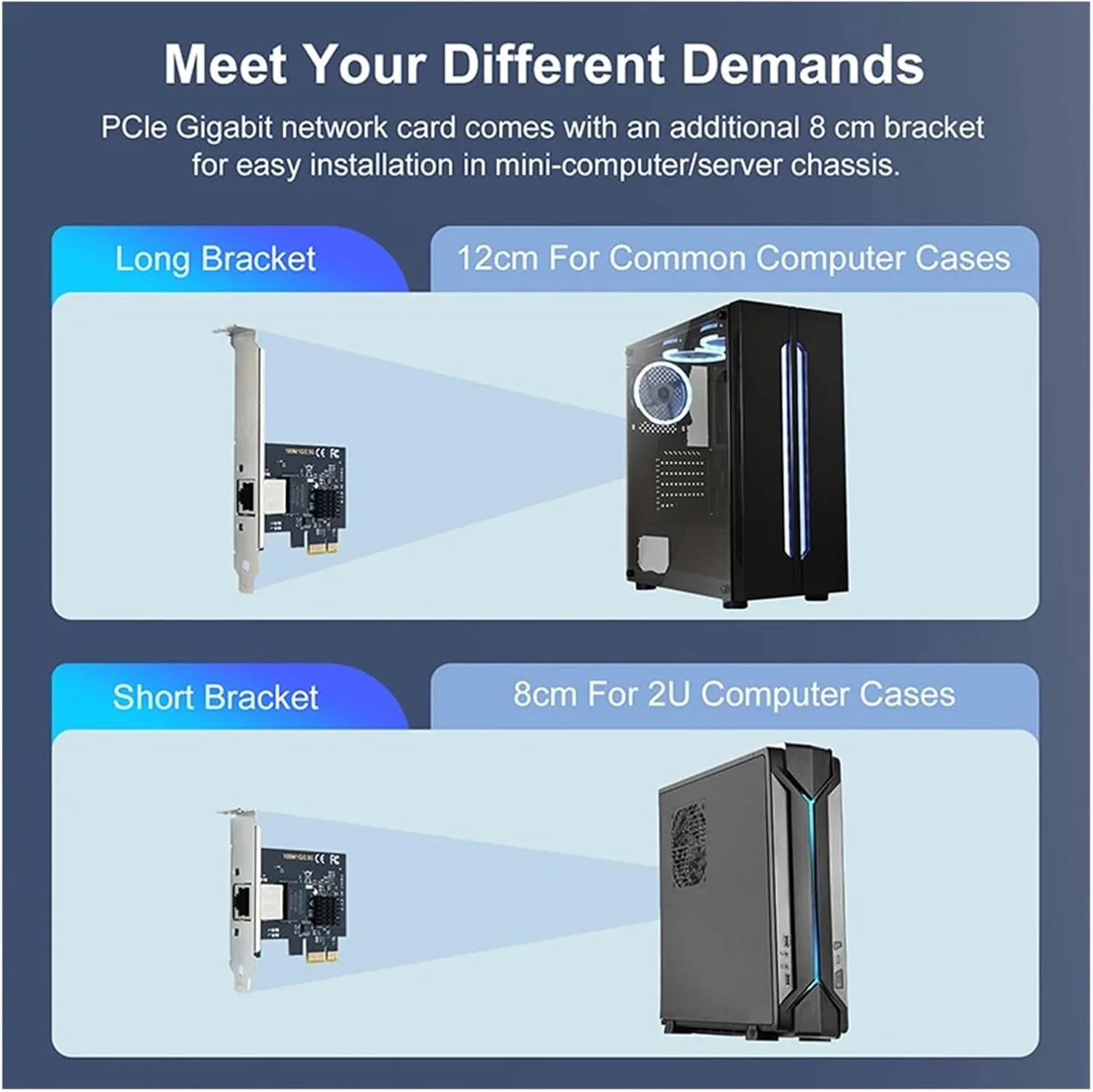 کارت شبکه 2.5G PCI-E به RJ45 RTL8125B گیگابیتی اترنت 10/100/2500Mbps 1Gbps/2.5Gbps