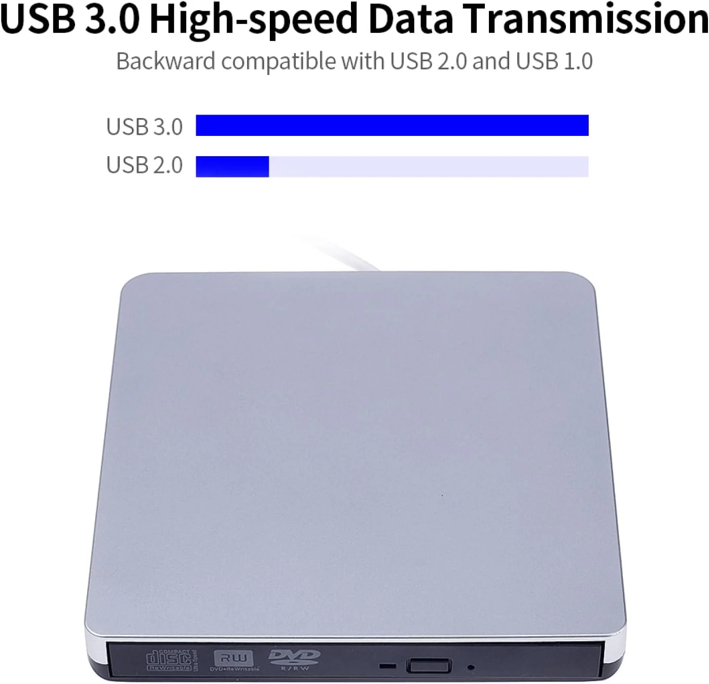 درایو نوری اکسترنال فوق العاده باریک USB 3.0 Labymos CD-RW DVD-RW، پخش کننده CD/DVD قابل حمل برای ویندوز/مک OS