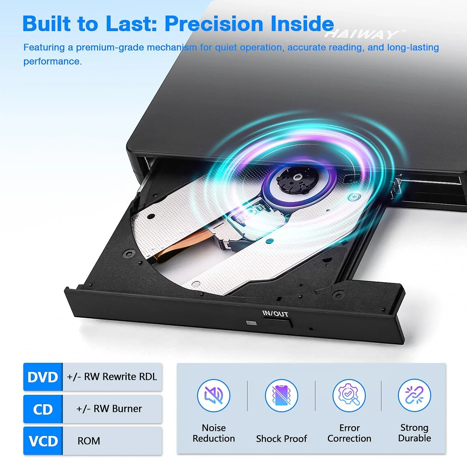 درایو DVD اکسترنال، USB 3.0 Type-C CD DVD رایتر، درایو نوری قابل حمل +/-RW CD/DVD باریک CD ROM خواننده نویسنده پخش کننده برای لپ تاپ دسکتاپ PC MacBook Windows 11/10/8/7 Linux Mac OS (مشکی)