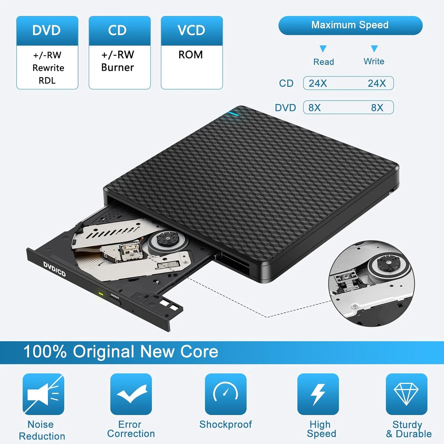 درایو نوری اکسترنال Guamar برای لپ تاپ، USB 3.0 Type-C فوق العاده باریک CD DVD ROM +/- RW Player Burner با پورت های SD/TF و 2 پورت USB، درایو دیسک نوری برای کامپیوتر رومیزی مک بوک ویندوز لینوکس