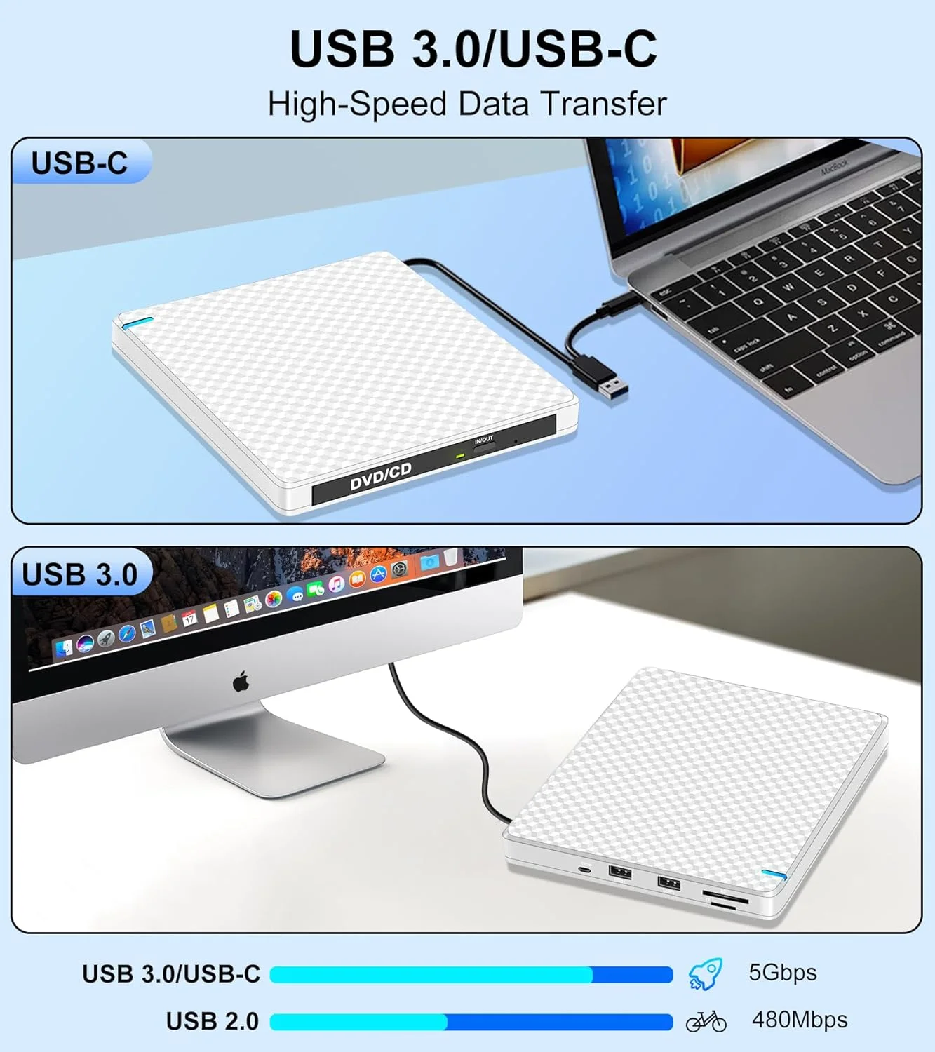 درایو نوری اکسترنال Guamar CD/DVD برای لپ تاپ، USB 3.0 Type-C فوق العاده باریک CD DVD +/- RW ROM Burner Player با SD/TF 2 پورت USB، درایو دیسک نوری قابل حمل برای مک PC MacBook iMac ویندوز 11/10 لینوکس