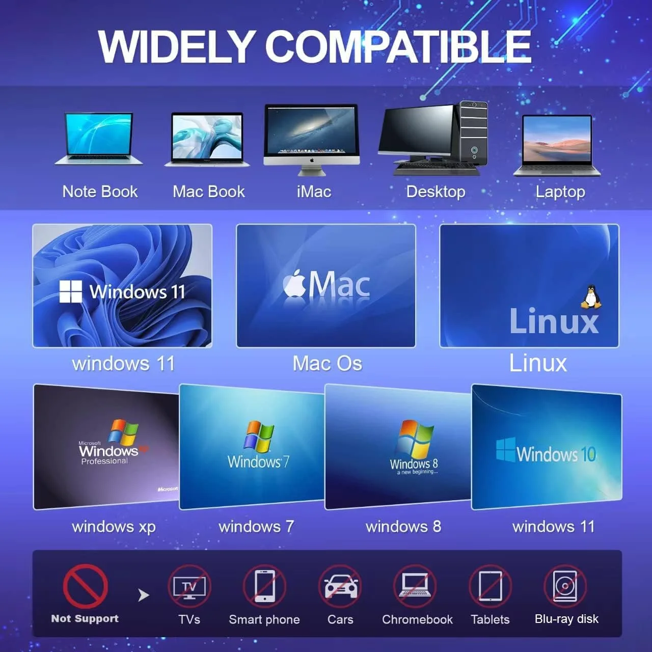 درایو نوری اکسترنال CD/DVD برای لپ تاپ، 8 در 1 USB 3.0 فوق العاده باریک قابل حمل برای لپ تاپ، رایتر و خواننده CD ROM اکسترنال، سازگار با لپ تاپ، کامپیوتر، مک، ویندوز، مک، لینوکس