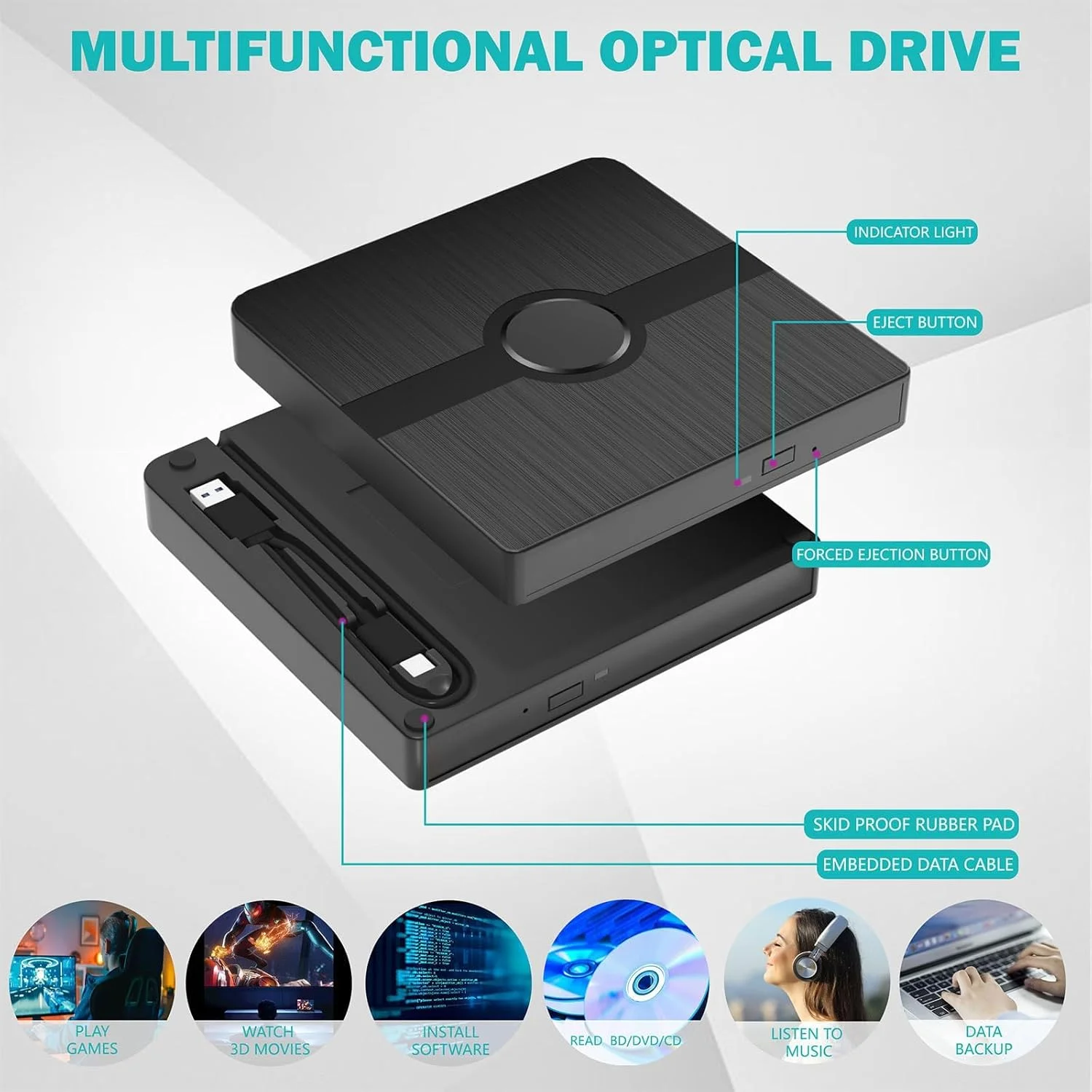 درایو نوری اکسترنال ری - پخش کننده قابل حمل USB 3.0 و Type-C ری DVD/CD/BD، درایو نوری سه بعدی ری سازگار با Windows XP/7/8/10/11، macOS، برای مک بوک، لپ تاپ، دسکتاپ