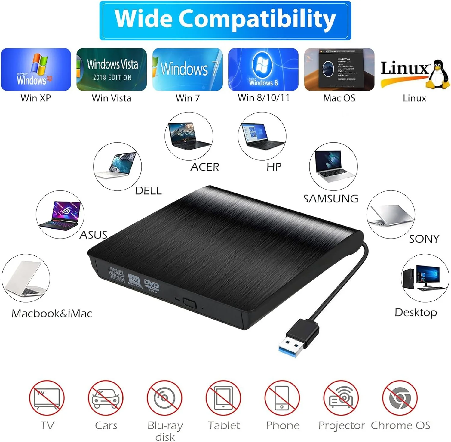 درایو DVD اکسترنال، رایتر CD قابل حمل USB 3.0 +/-RW، پخش کننده DVD برای رایتر ROM، سازگار با لپ تاپ، کامپیوتر رومیزی، ویندوز مک بوک لینوکس مک OS