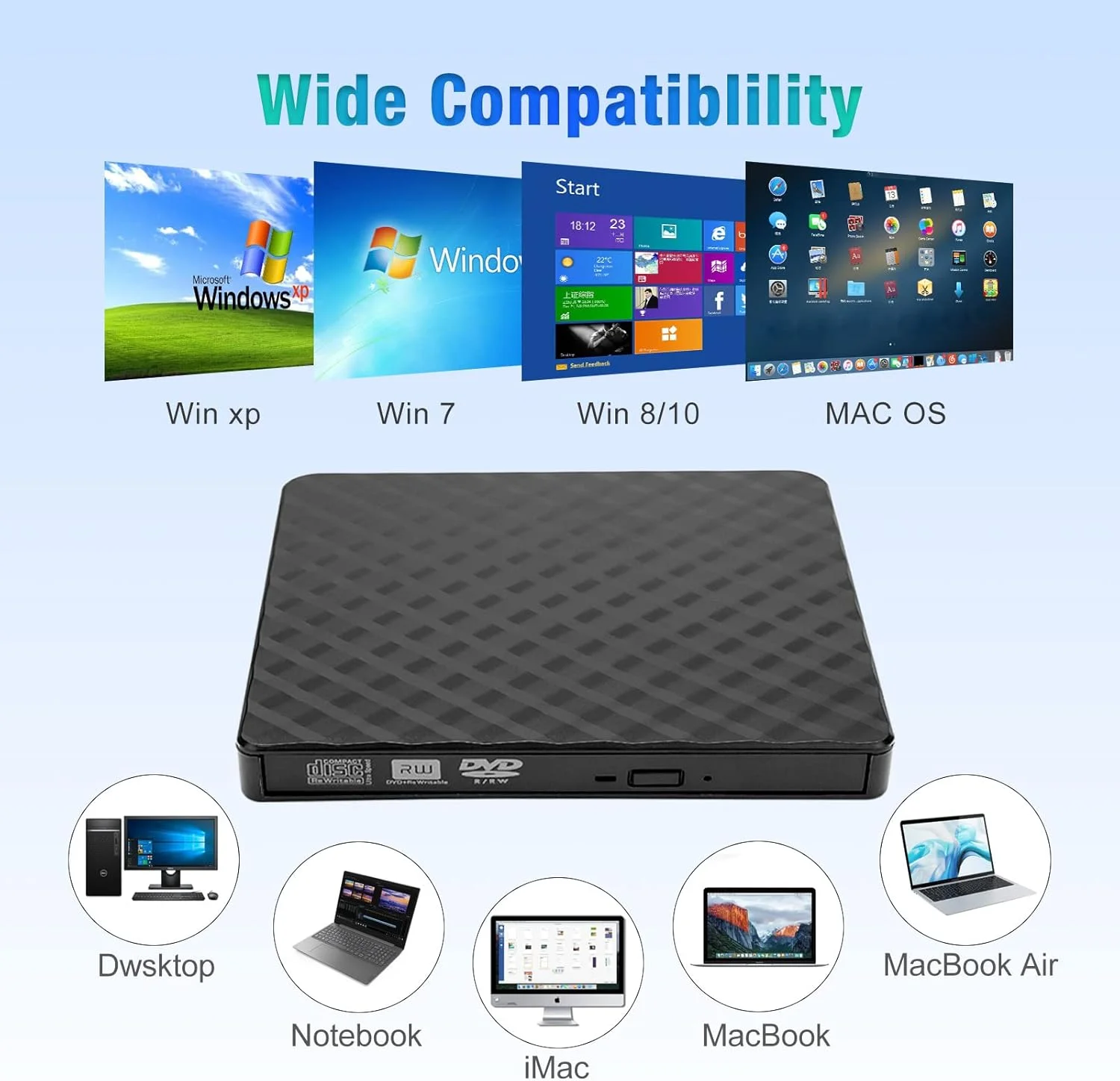 درایو نوری اکسترنال USB 3.0 باریک و قابل حمل، خواننده و نویسنده CD/DVD-RW، انتقال داده با سرعت بالا و نویز کم، مناسب برای لپ تاپ و کامپیوترهای رومیزی و سیستم عامل های Windows/Mac