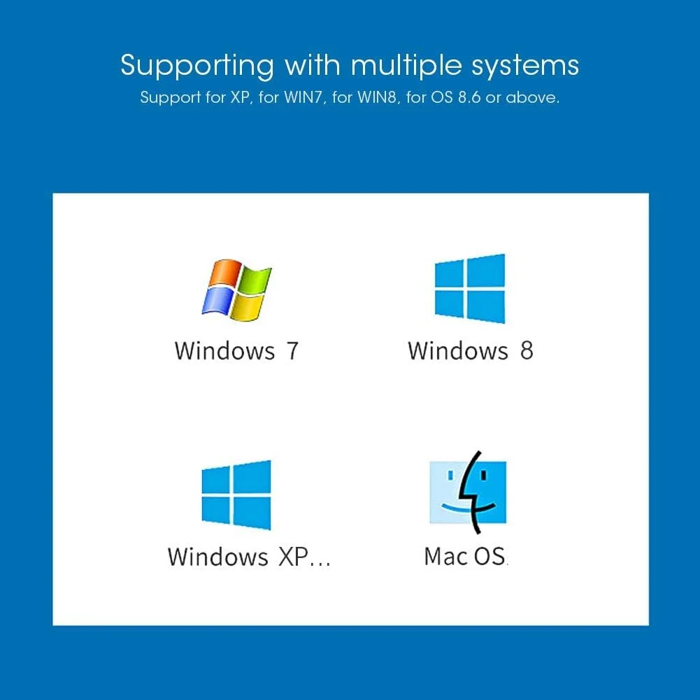 درایو DVD اکسترنال، درایو CD DVD/RW قابل حمل USB 3.0، رایتر DVD/CD ROM، برای کامپیوتر رومیزی، نوت بوک، برای ویندوز 98/SE/ME/2000/XP/VISTA/Win7/8 (سفید)