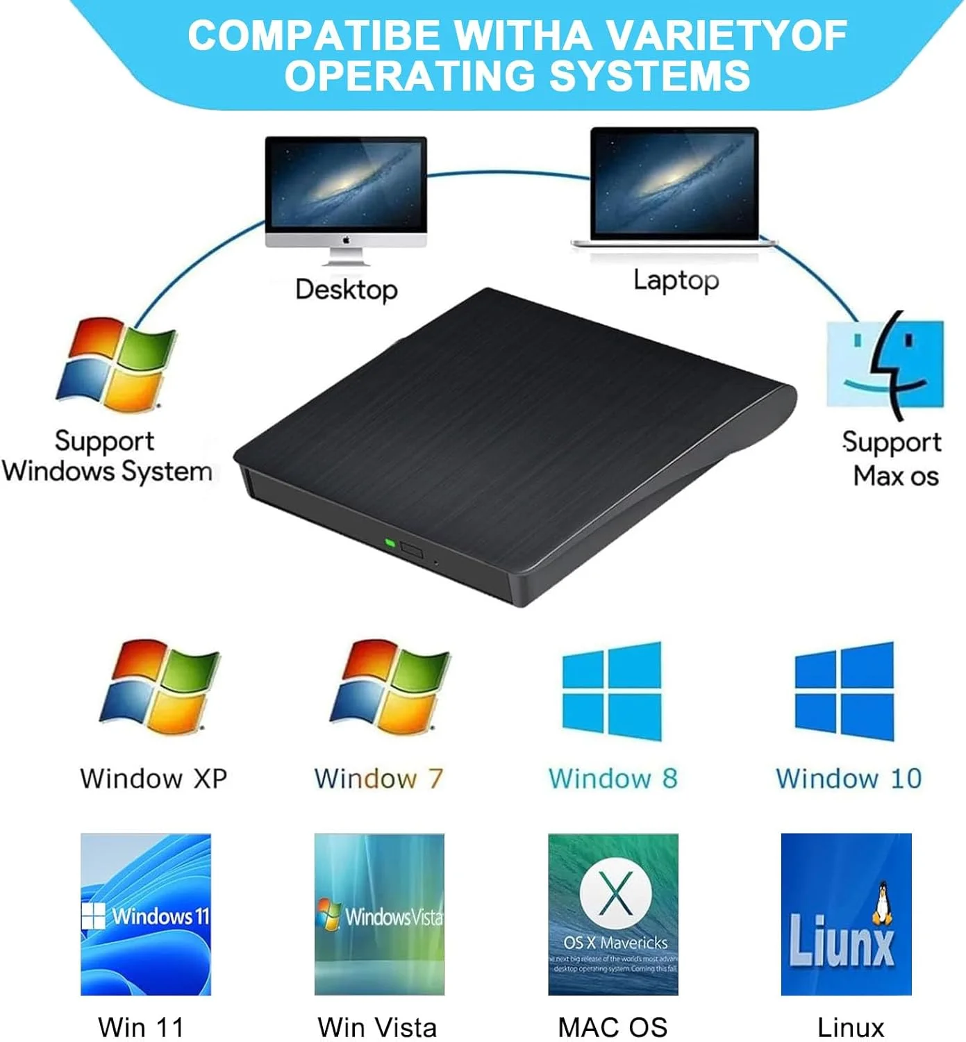 درایو اکسترنال CD DVD، درایو قابل حمل USB 3.0 Type-C DVD/CD RW رایتر و رایت کننده، پلیر پرسرعت اپتیکال DVD، درایو اکسترنال دیسک برای لپ تاپ، کامپیوتر، مک، آی او اس، ویندوز 11/10/8/7 / XP/Vista/Linux