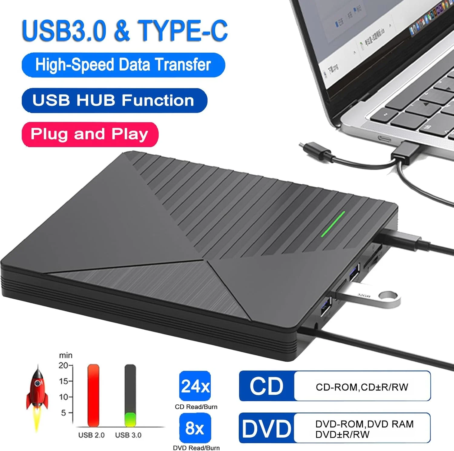 درایو اکسترنال CD DVD با 3 پورت USB و 2 اسلات کارت TF/SD، درایو نوری CD/DVD قابل حمل USB 3.0 پلیر رایت رایتر برای مک بوک پرو ایر آی مک لپ تاپ PC ویندوز 11/10/8/7 لینوکس مک OS