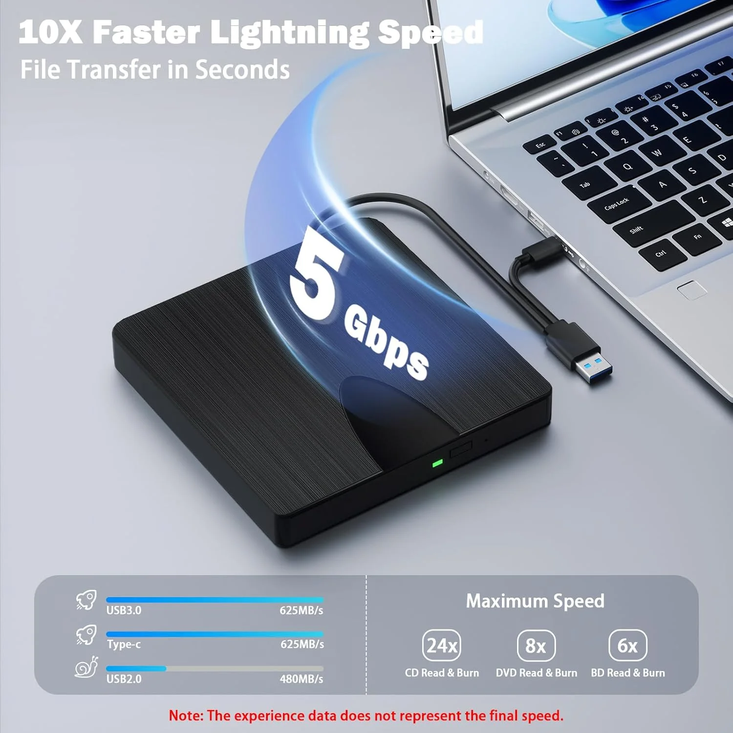 درایو بلوری اکسترنال، USB 3.0 و Type-C بلوری رایتر قابل حمل بلوری DVD/CD/BD پلیر، درایو اپتیکال 3D بلوری سازگار با ویندوز XP/7/8/10/11 MacOS برای مک بوک لپ تاپ دسکتاپ