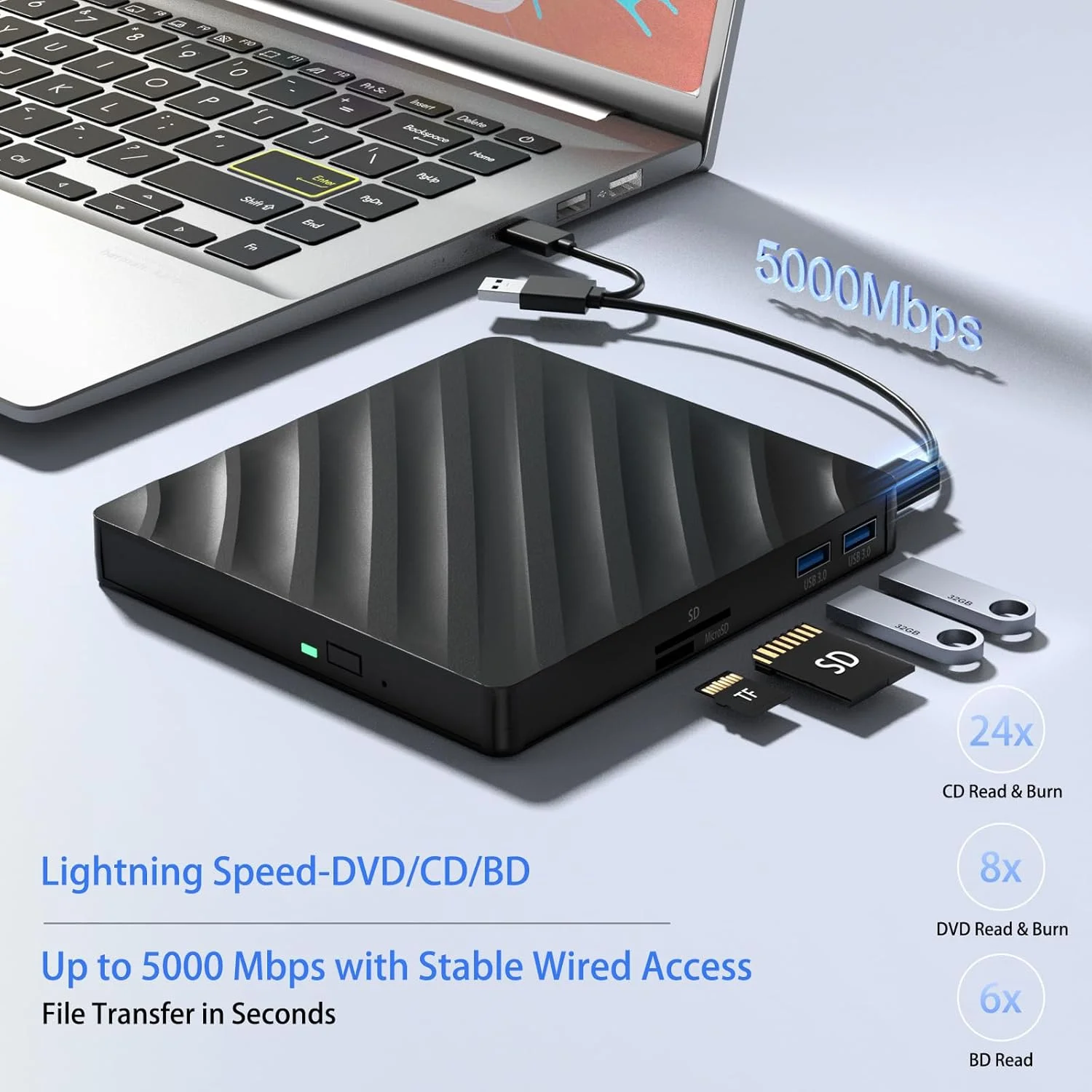 درایو بلوری اکسترنال 5 در 1، پخش کننده بلوری قابل حمل با USB 3.0 Type-C، رایتر CD DVD بلوری سه بعدی با پورت SD/TF، درایو بلوری سازگار با لپ تاپ و کامپیوتر ویندوزی (نسخه به روز شده) درایو بلوری اکسترنال 5 در 1، پخش کننده بلوری قابل حمل با USB 3.0 Type-C، رایتر CD DVD بلوری سه بعدی با پورت SD/TF، درایو بلوری سازگار با لپ تاپ و کامپیوتر ویندوزی (نسخه به روز شده)