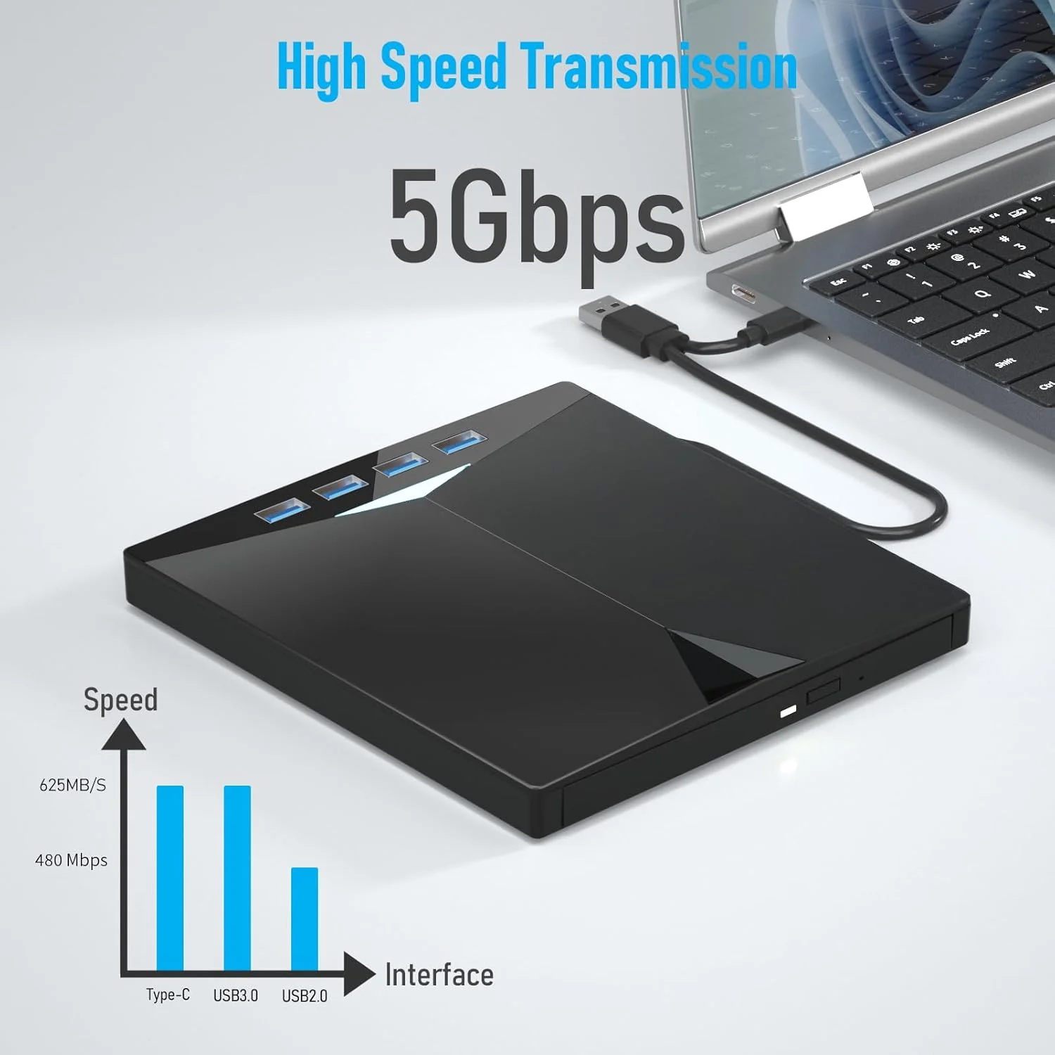 درایو نوری اکسترنال CD/DVD برای لپ تاپ، درایو اکسترنال USB 3.0 هفت کاره، CD خوان برای کامپیوتر با 4 پورت USB و اسلات کارت TF/SD، درایو DVD اکسترنال USB برای ویندوز 11/10/8/7/XP/Linux/MacOS