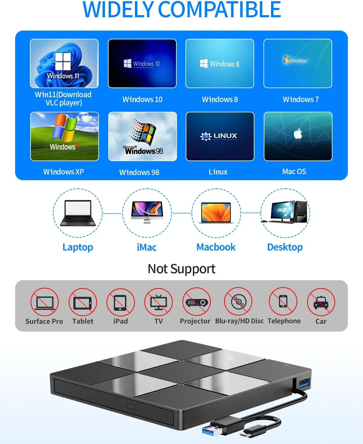 درایو DVD اکسترنال Hyripe با USB 3.0 Type-C، درایو اکسترنال قابل حمل برای لپ تاپ و کامپیوتر، درایو DVD اکسترنال Plug and Play CD-ROM Burner برای ویندوز 10/7/8/XP مک بوک ایر/پرو