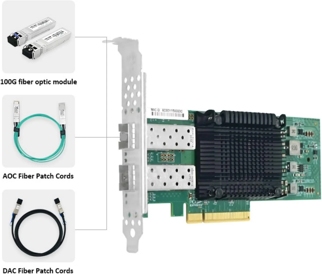 آداپتور شبکه اترنت 25G SFP28 دو پورت PCIe x8 (تراشه اینتل E810)