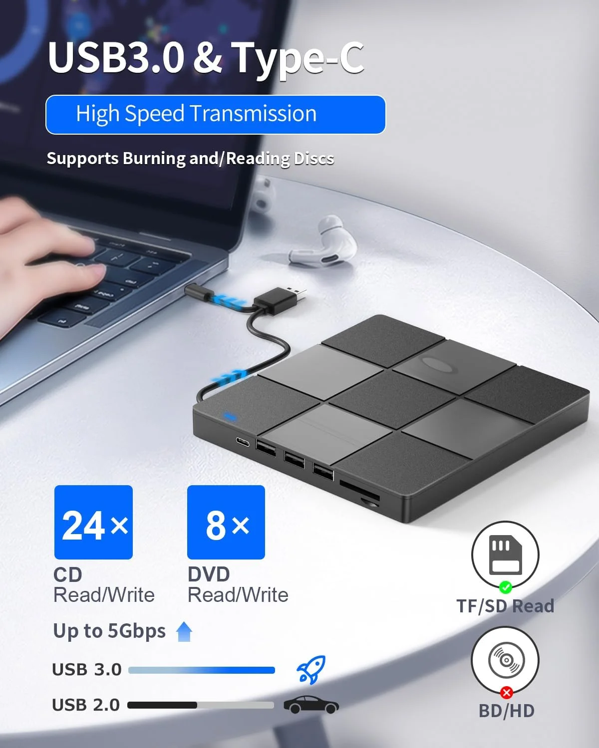 درایو DVD اکسترنال Hyripe با USB 3.0 Type-C، درایو اکسترنال قابل حمل برای لپ تاپ و کامپیوتر، درایو DVD اکسترنال Plug and Play CD-ROM Burner برای ویندوز 10/7/8/XP مک بوک ایر/پرو