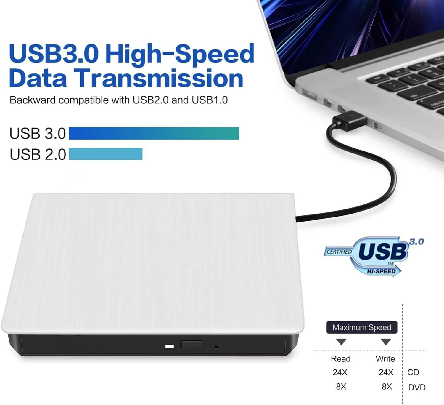 درایو نوری اکسترنال CD/DVD اکسفور برای لپ تاپ، USB 3.0 فوق العاده باریک، رایتر و رکوردر قابل حمل سازگار با مک بوک پرو/ایر، آی مک، دسکتاپ و ویندوز 7/8/10/XP/Vista (سفید)