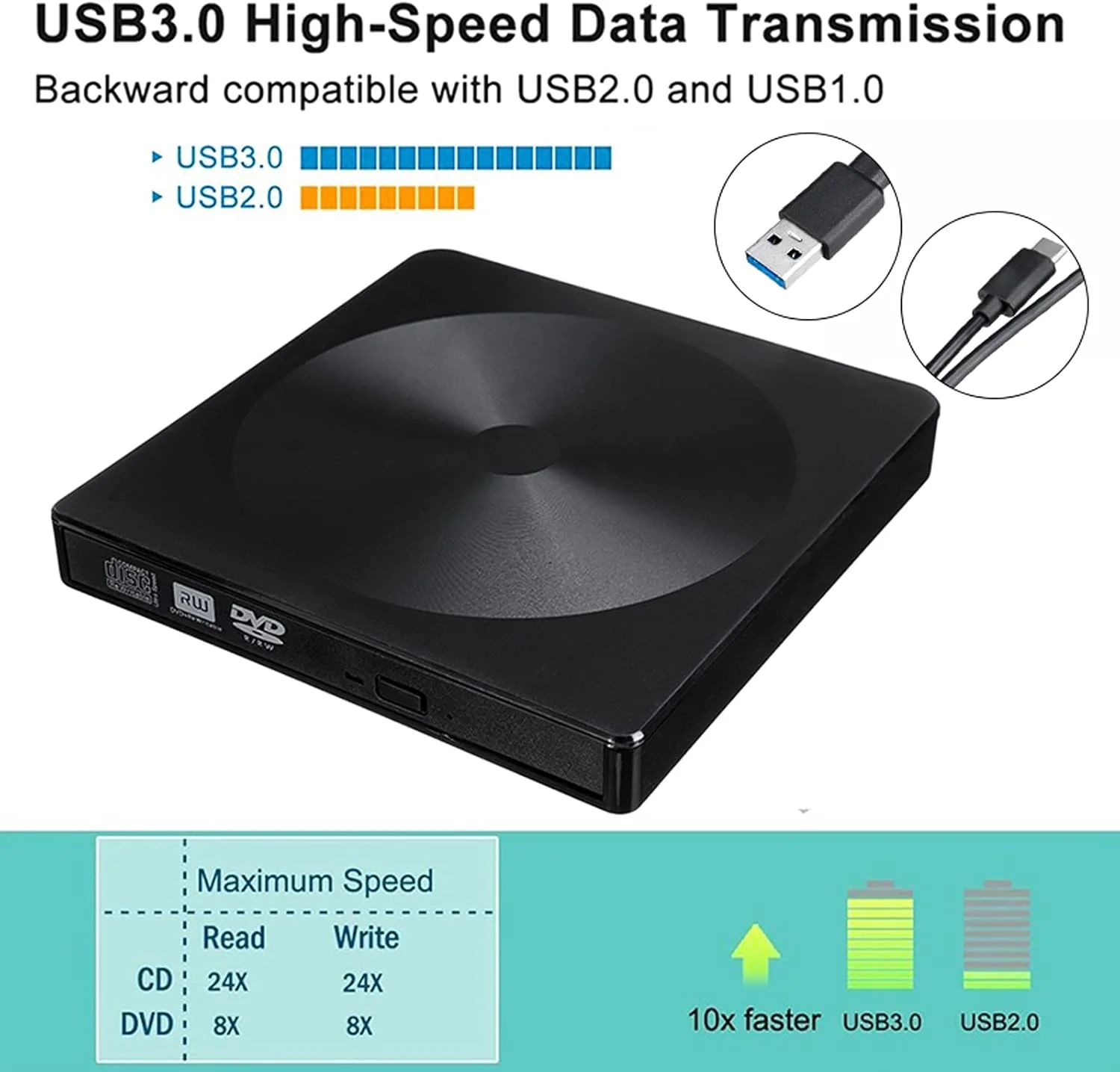 درایو نوری اکسترنال BURDEAN USB 3.0، درایو قابل حمل CD DVD +/-RW، رایتر و درایو اپتیکال سازگار با لپ تاپ، کامپیوتر رومیزی، ویندوز، مک پرو، مک بوک ایر