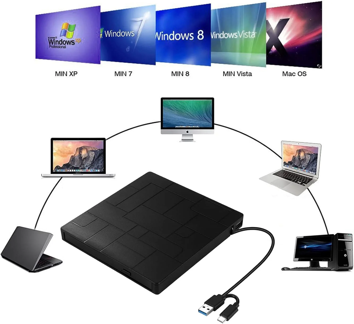 درایو نوری اکسترنال موبایل USB3.0 Type-C با قابلیت خواندن کارت حافظه و رابط دوگانه