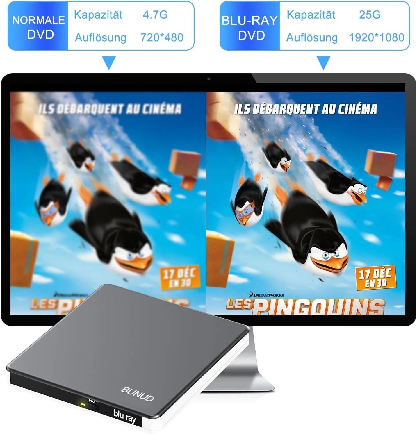درایو نوری اکسترنال Blu Ray CD DVD با USB 3.0 Type-C، رایتر اکسترنال Blu-ray با پورت SD/TF و 2 پورت USB، درایو باریک Bluray برای لپ تاپ ویندوز 11/10 مک بوک ایر پرو اپل آی مک PC