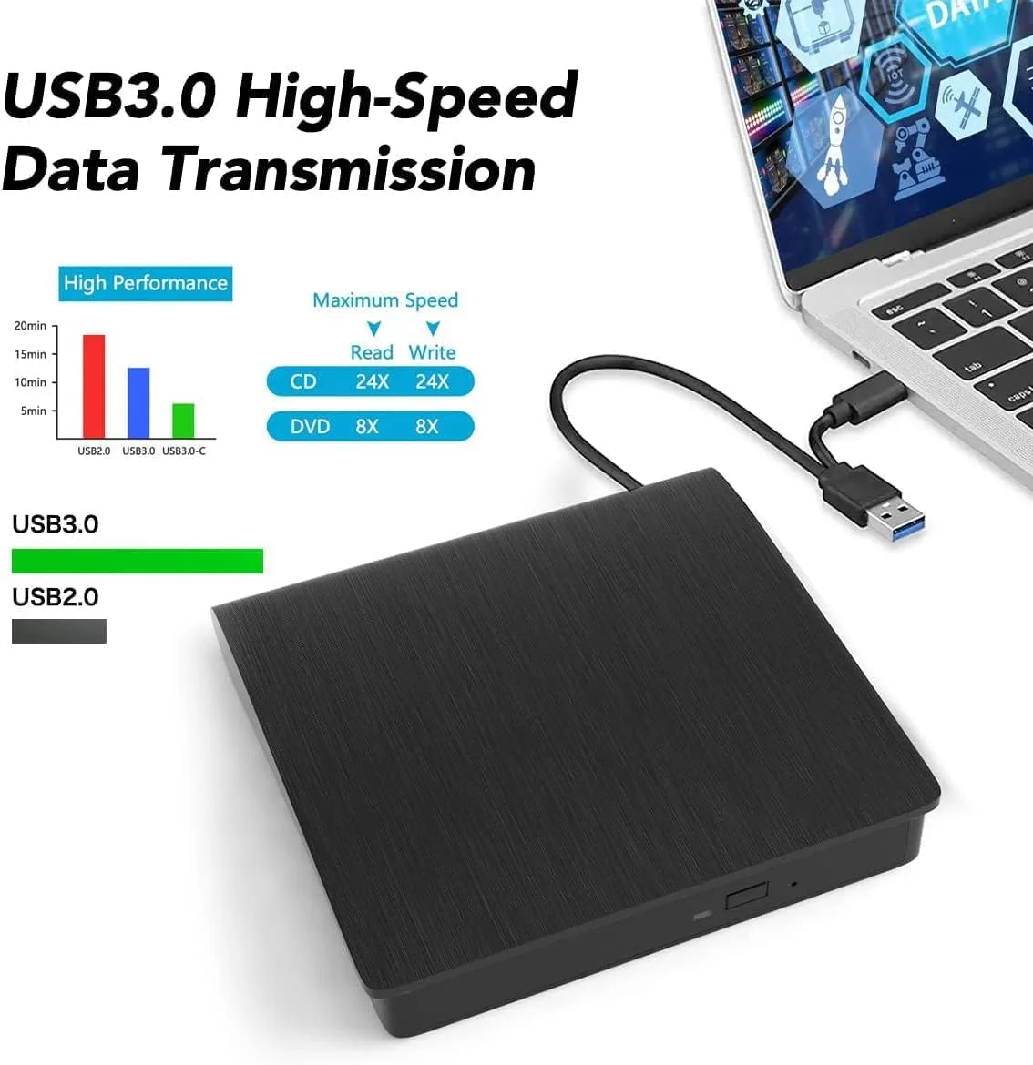 درایو نوری اکسترنال CD/DVD-RW باریک و قابل حمل با سرعت بالا USB و Type C 3.0 برای لپ تاپ، کامپیوتر شخصی و مک بوک پرو (مشکی) (DVD Writer اکسترنال)