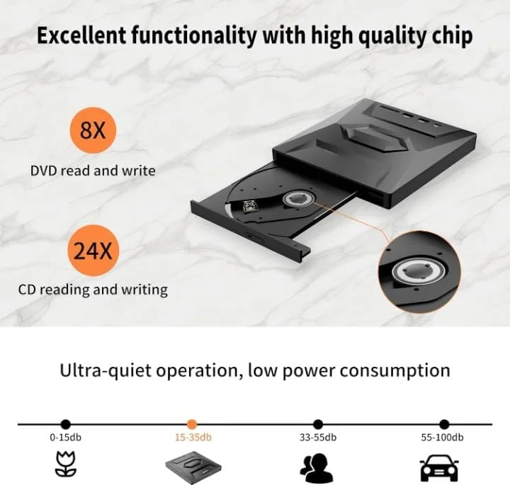 درایو نوری اکسترنال CD DVD برای لپ تاپ، Type-C USB 3.0 قابل حمل CD Burner Writer با اسلات SD و پورت های USB DVD 8X CD 24X سرعت فوق العاده سریع CD/DVD Reader برای ویندوز/مک OS/لینوکس/ویستا
